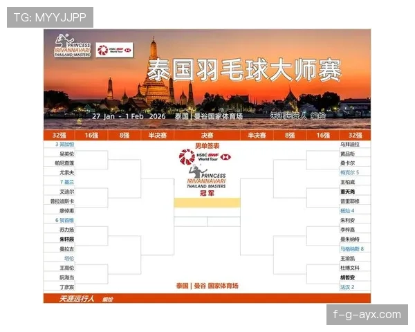 泰国队积极备战新赛季，阵容调整引关注