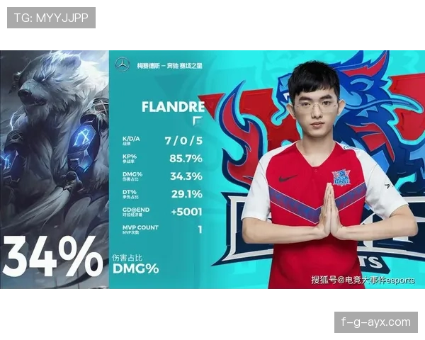 穆西亚拉状态回暖，偶像与榜样成关键助力