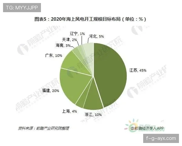 奥纳纳高空争顶优势解析：身体天赋与制空能力拆解