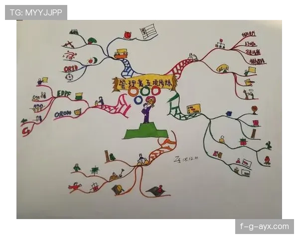 郑思维训练完直接去奢侈品店刷卡，这自律和花钱的速度谁懂啊