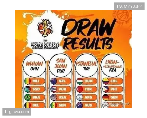 2026世界杯小组资格解析